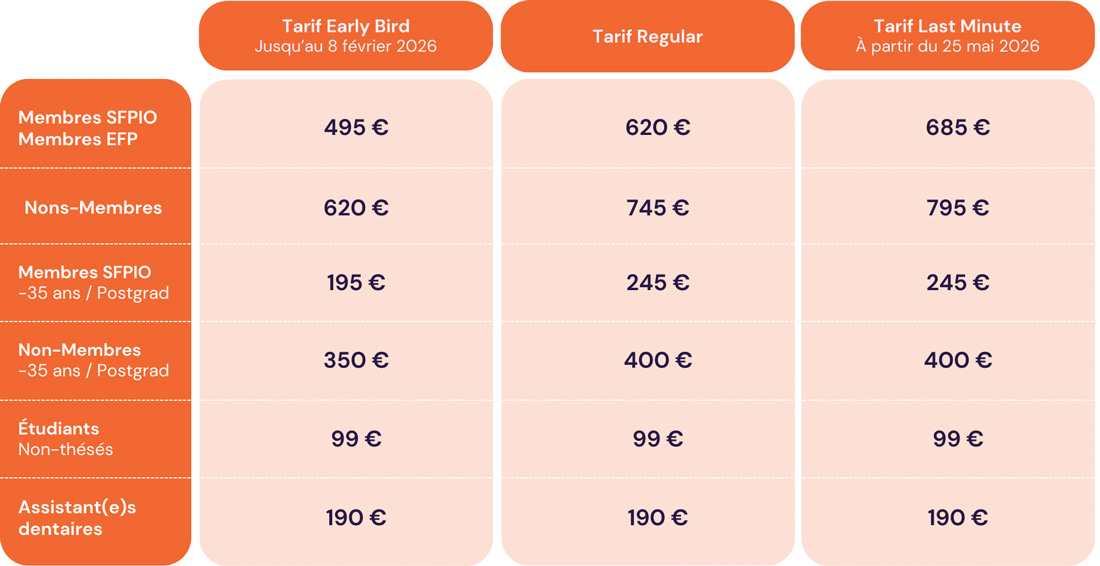 grille-tarifs-congres-sfpio-2026-sans-header.jpg